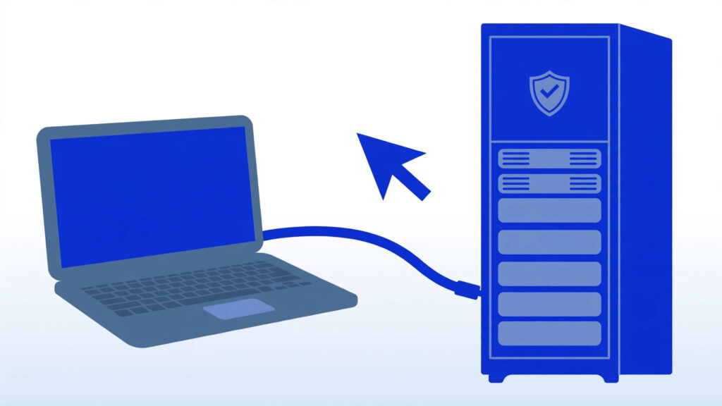 Laptop controlling a Windows server remotely with RDP